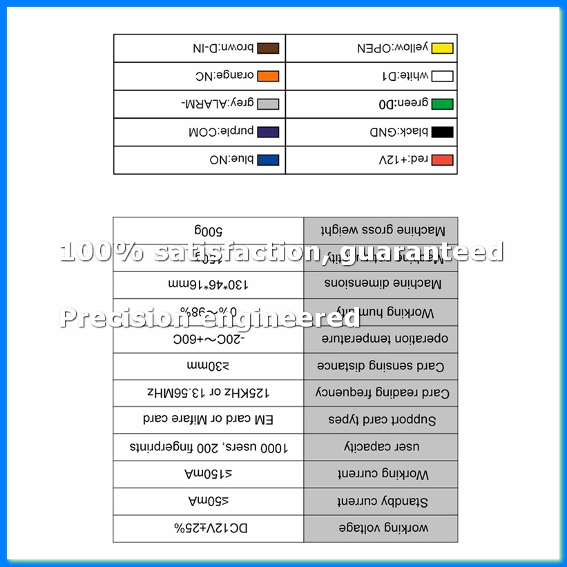 WIFI TUYA App Biometric Finger - B&J Florist Supply Nyc review and price