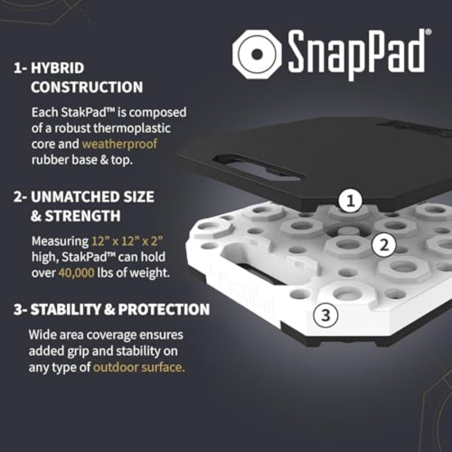 StakPad RV Leveling Blocks Pre - B&J Florist Supply Nyc review and price