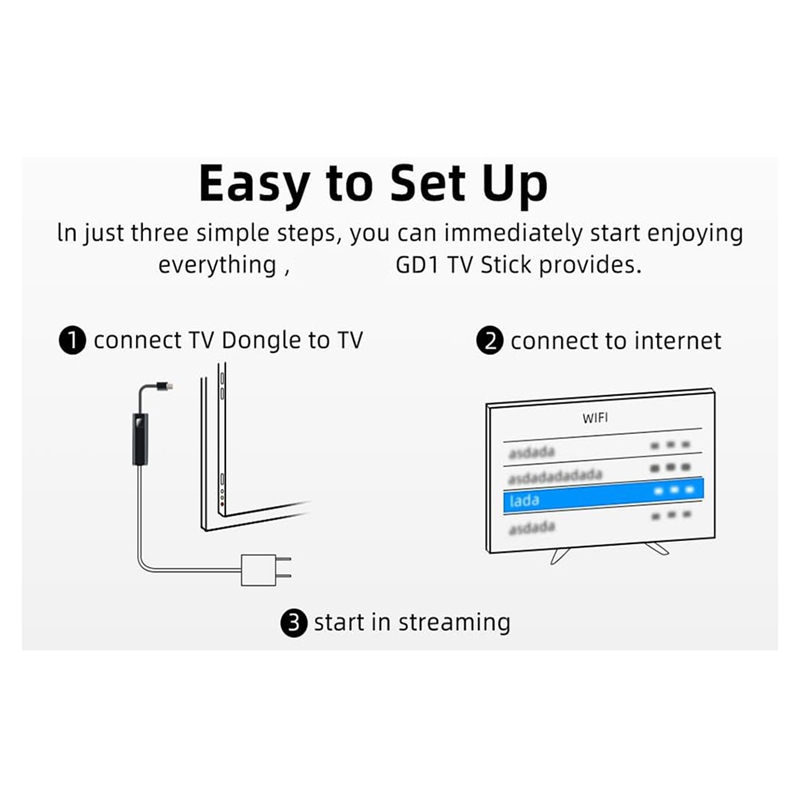 GD1 Android 11.0 TV ATV Quad C - B&J Florist Supply Nyc review and price